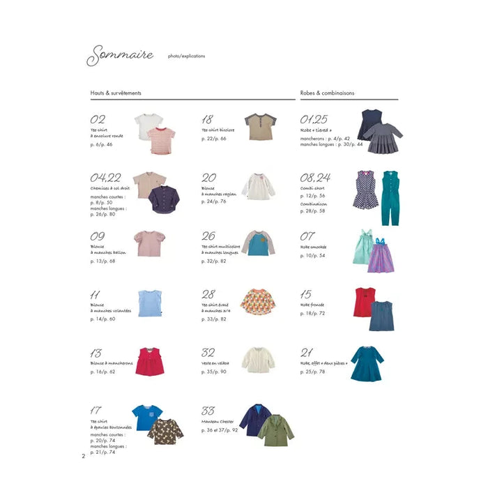 Dressing pour filles et garçons Livre Les éditions de saxe 