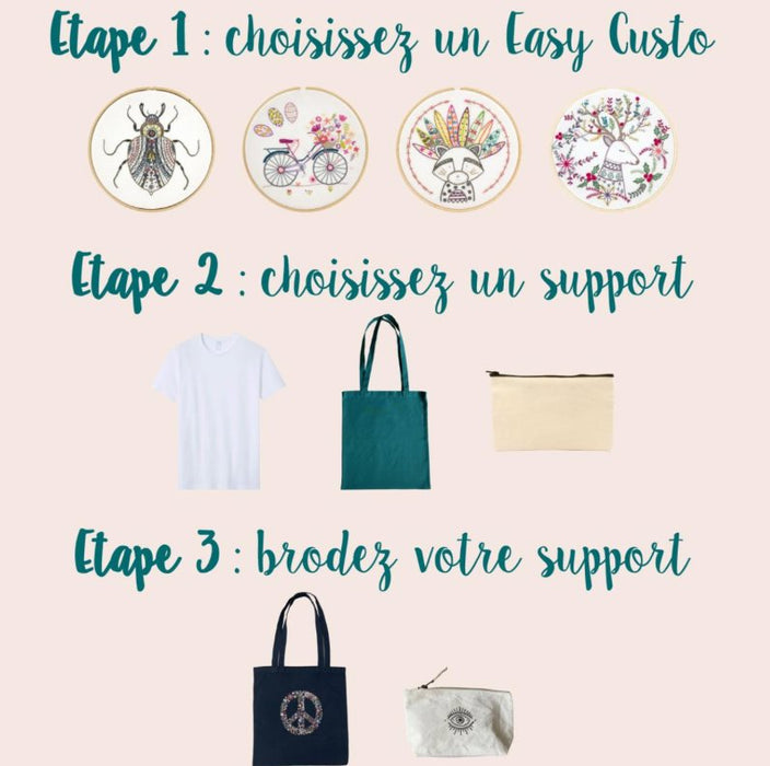 EASY CUSTO - Planche fleurie Jeannette - Kit Un chat dans l'aiguille - fabrication 100% française Broderie Un chat dans l'aiguille 