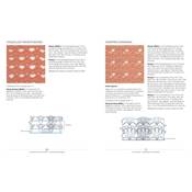 L'ESSENTIEL DU CROCHET - POINTS DE BASE - LE GUIDE POCHE DU CROCHET Livre Un dimanche après midi 