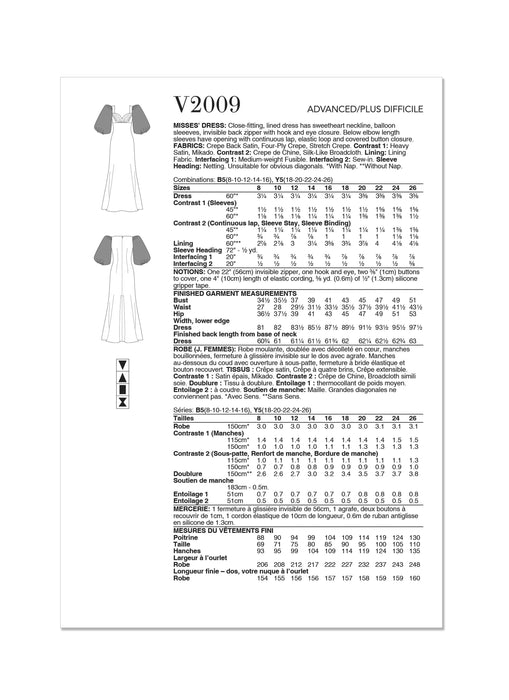 Patron Badgley Mischka - Robe, Soutien Patron Vogue 