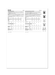 Patron Butterick - Barboteuse, Bavette, Jupe Patron Butterick 