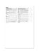 Patron Butterick - Cape, Haut, Pantalon Patron Butterick 