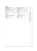Patron Butterick - Jupe, Robe Patron Butterick 