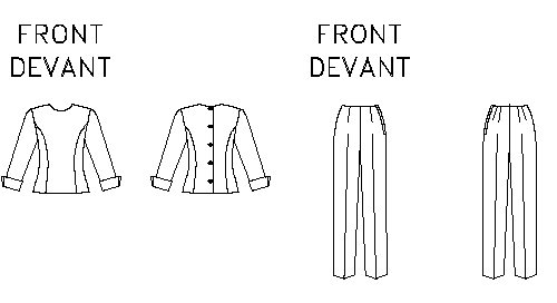Patron Butterick - Veste Patron Butterick 