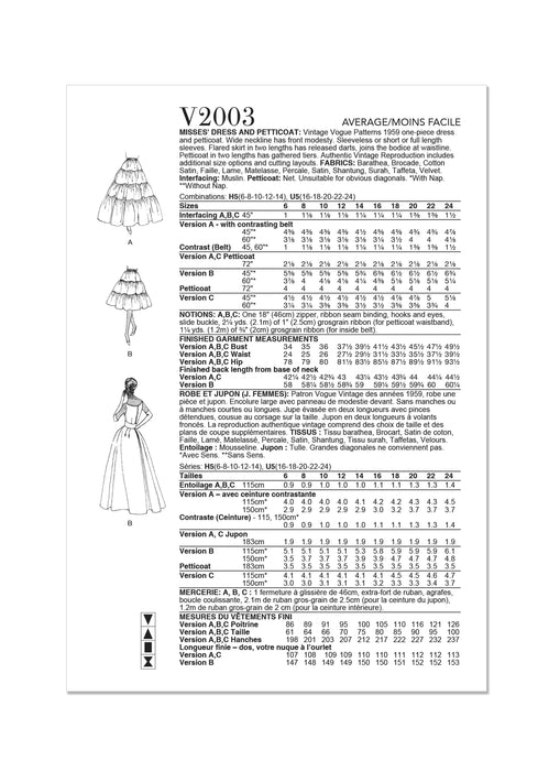 Patron Elizabeth Burger - Corsage, Jupe, Jupon, Robe Patron Vogue 