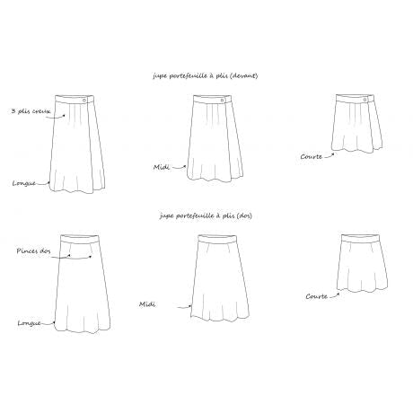 Patron Jupe TAMARA - Les Patronnes Patron Les patronnes 