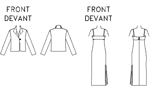 Patron Palmer/Pletsch - Haut, Pantalon, Robe Patron Butterick 