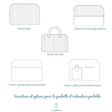 Patron Pochette d'ordinateur - Les Patronnes Patron Les patronnes 