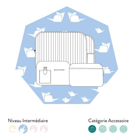 Patron Pochette d'ordinateur - Les Patronnes Patron Les patronnes 