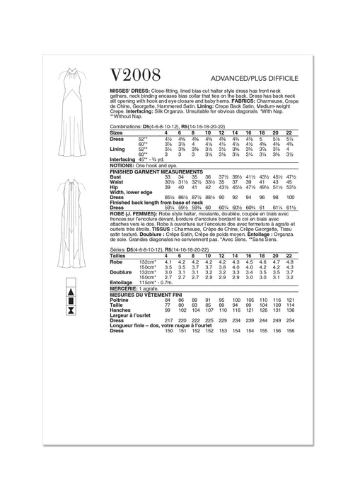 Patron Tom And Linda Platt - Robe Patron Vogue 