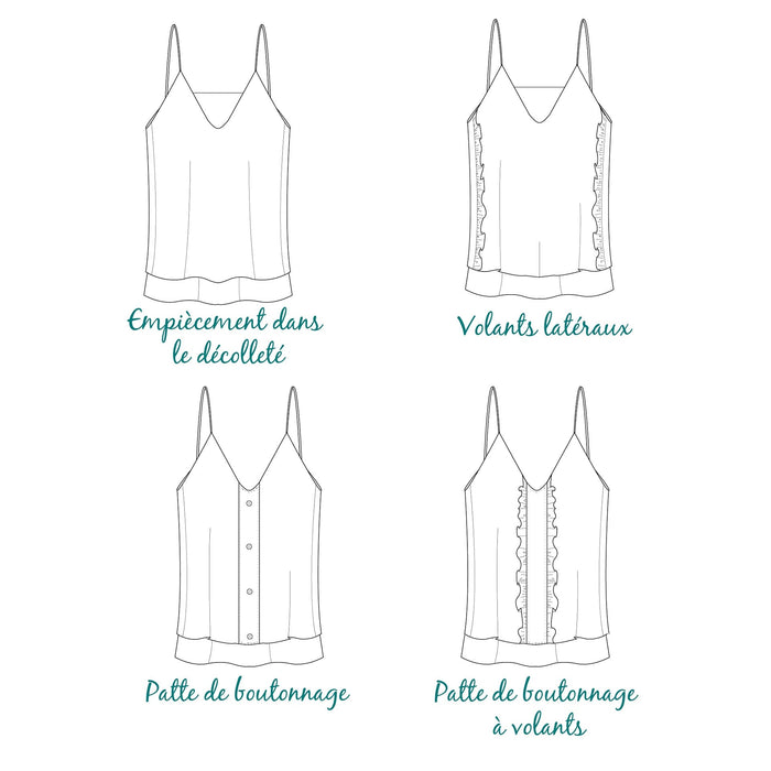 Patron Top KLIMT - Les Patronnes Patron Les patronnes 