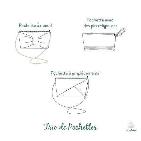 Patron Trio de pochettes - Les Patronnes Patron Les patronnes 