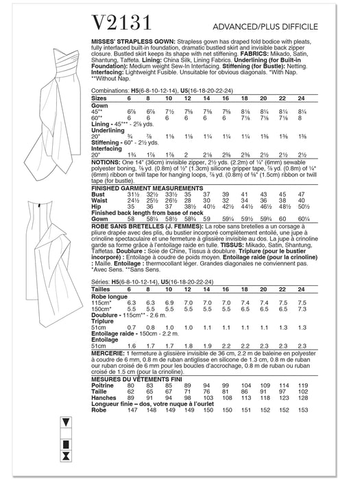 Patron Vogue - Bustier, Corsage, Jupe, Robe Patron Vogue 