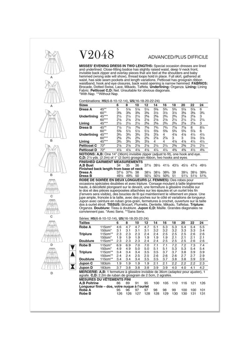 Patron Vogue - Ceinture, Corsage, Haut, Jupe, Jupon, Robe Patron Vogue 