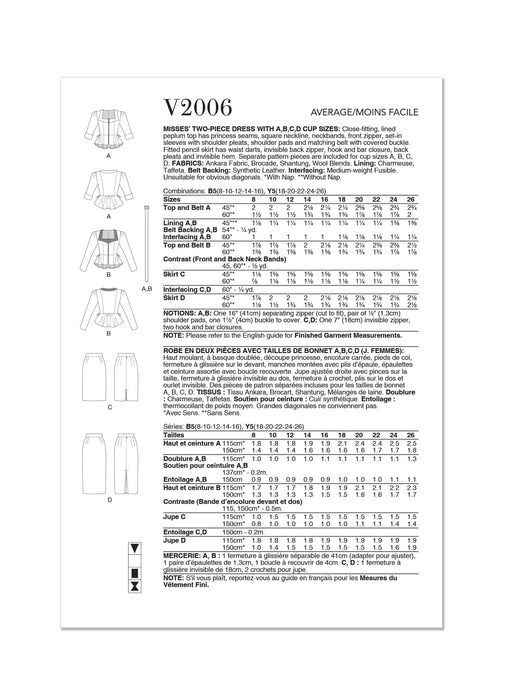 Patron Vogue - Ceinture, Haut, Jupe, Robe, Soutien Patron Vogue 
