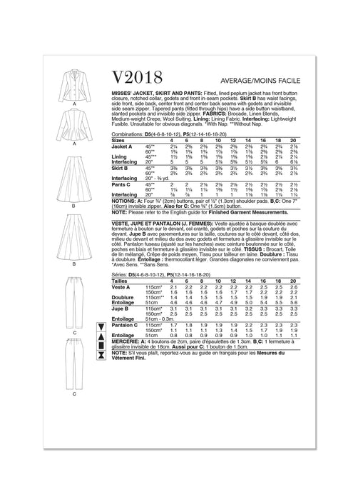 Patron Vogue - Ceinture, Jupe, Pantalon, Veste Patron Vogue 