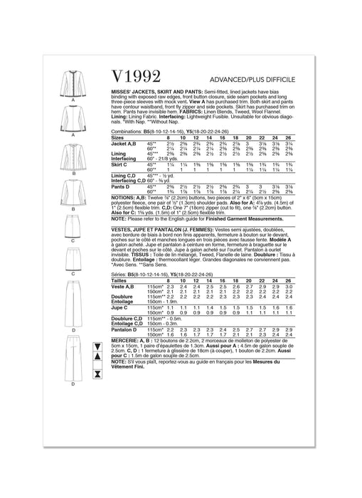 Patron Vogue - Ceinture, Jupe, Pantalon, Veste Patron Vogue 
