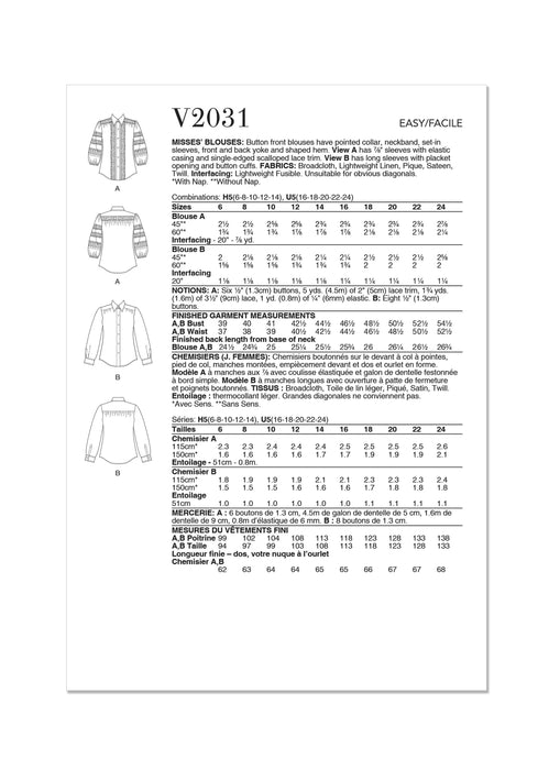 Patron Vogue - Chemisier Patron Vogue 