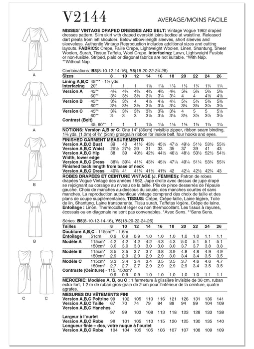 Patron Vogue - Corsage, Jupe, Robe Patron Vogue 