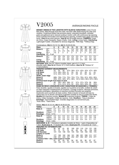 Patron Vogue - Corsage, Robe Patron Vogue 