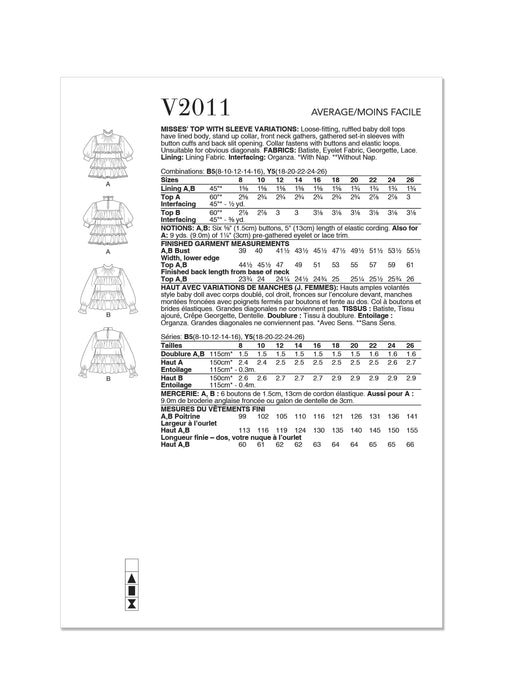 Patron Vogue - Haut Patron Vogue 