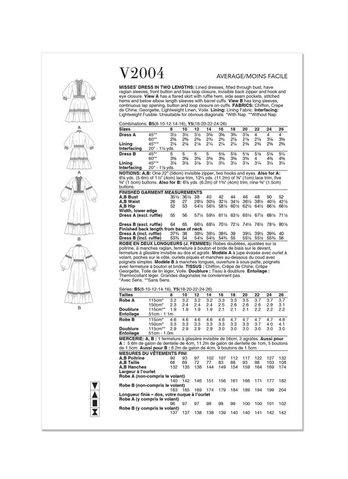 Patron Vogue - Jupe, Robe Patron Vogue 