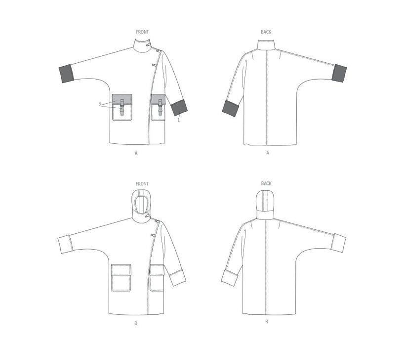 Patron Vogue - Manteau Patron Vogue 