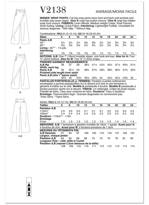 Patron Vogue - Pantalon Patron Vogue 