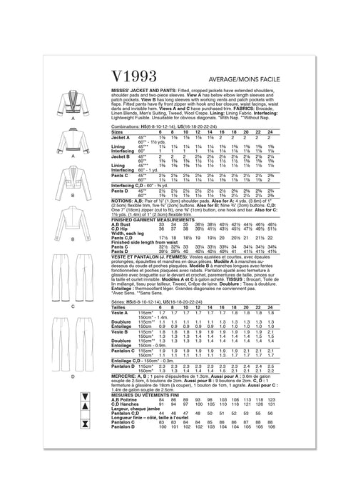 Patron Vogue - Pantalon, Veste Patron Vogue 