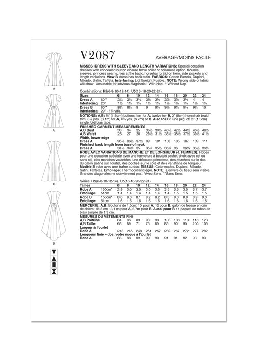 Patron Vogue - Robe Patron Vogue 