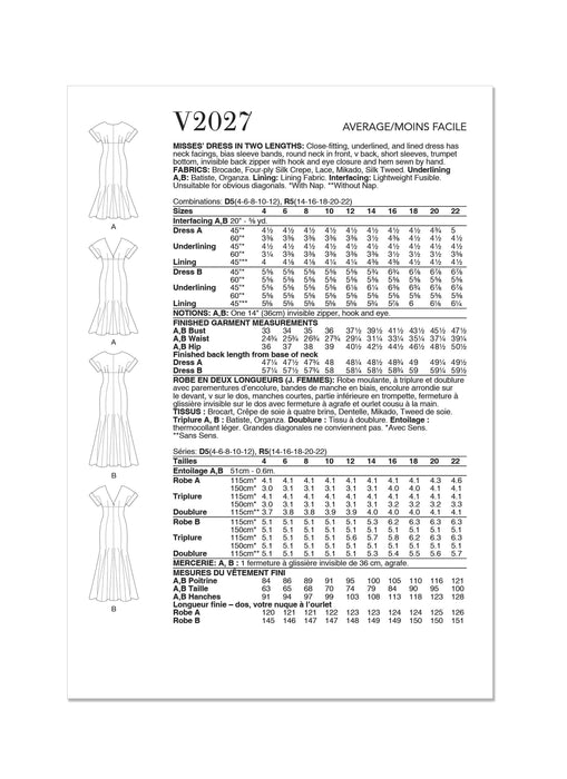 Patron Vogue - Robe Patron Vogue 