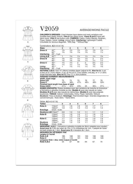 Patron Vogue - Robe Patron Vogue 