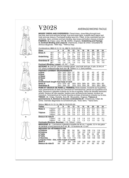Patron Vogue - Robe Patron Vogue 