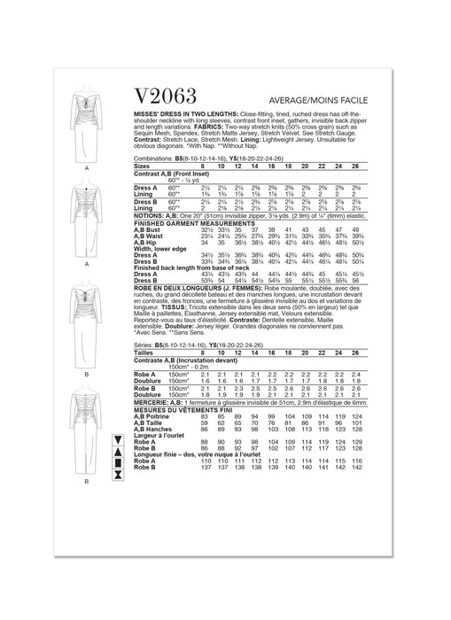 Patron Vogue - Robe Patron Vogue 
