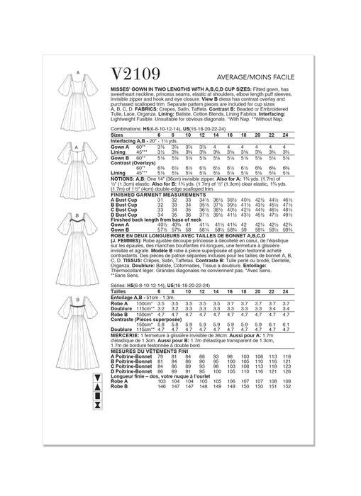 Patron Vogue - Robe Patron Vogue 