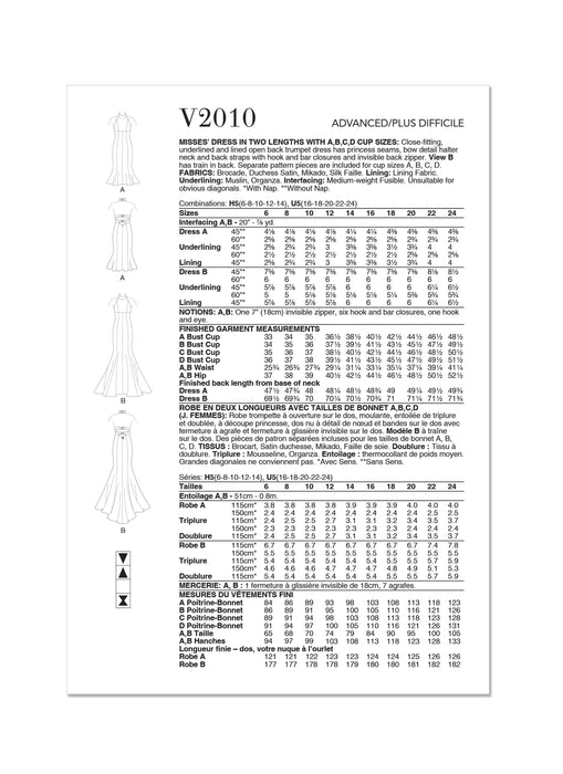 Patron Vogue - Robe Patron Vogue 