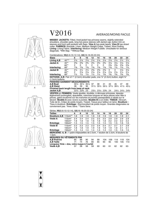 Patron Vogue - Veste Patron Vogue 