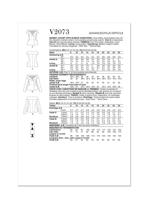 Patron Vogue - Veste Patron Vogue 