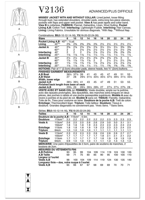 Patron Vogue - Veste Patron Vogue 