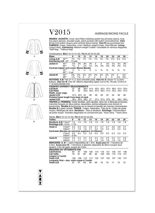 Patron Vogue - Veste Patron Vogue 