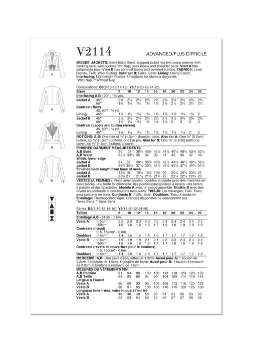 Patron Vogue - Veste Patron Vogue 