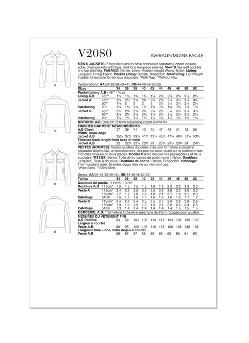 Patron Vogue - Veste Patron Vogue 