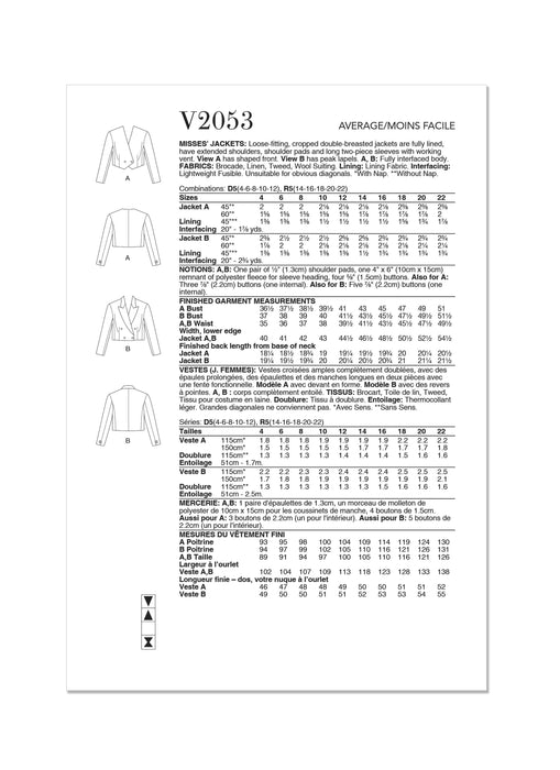 Patron Vogue - Veste Patron Vogue 