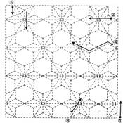 Tissu Sashiko - Hanafukin Broderie Olympus 