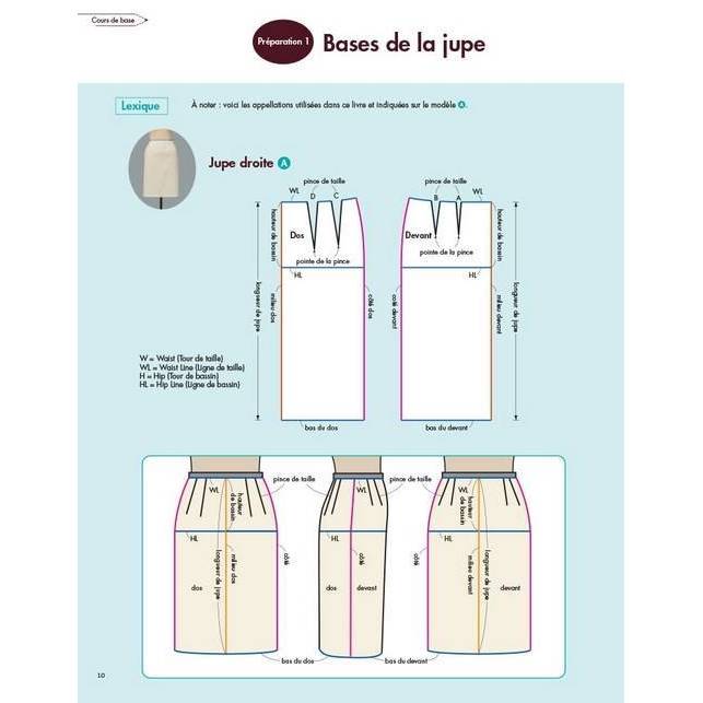 Les bases de la couture - Patronner les jupes Livre Les éditions de saxe 