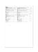 Patron Butterick - Haut, Pantalon, Robe, Short Patron Butterick 