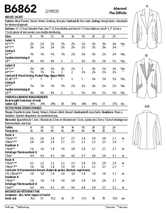 Patron Palmer/Pletsch - Veste Patron Butterick 